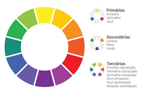  O Fracasso da Virgem: Uma Exploração Vibrante dos Contraste de Cores e Símbolos Religiosos